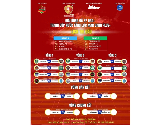 ⚽🔥 CHÍNH THỨC KHỞI TRANH GIẢI BÓNG ĐÁ S7 O35+ – TRANH CÚP MARDANG PLUS+ 🔥⚽